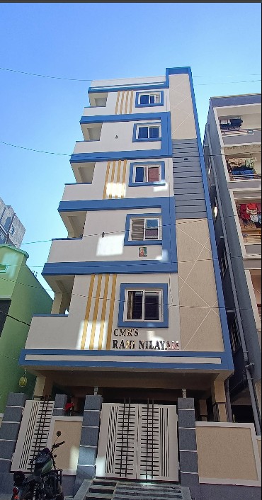 Test Sell Property new form 